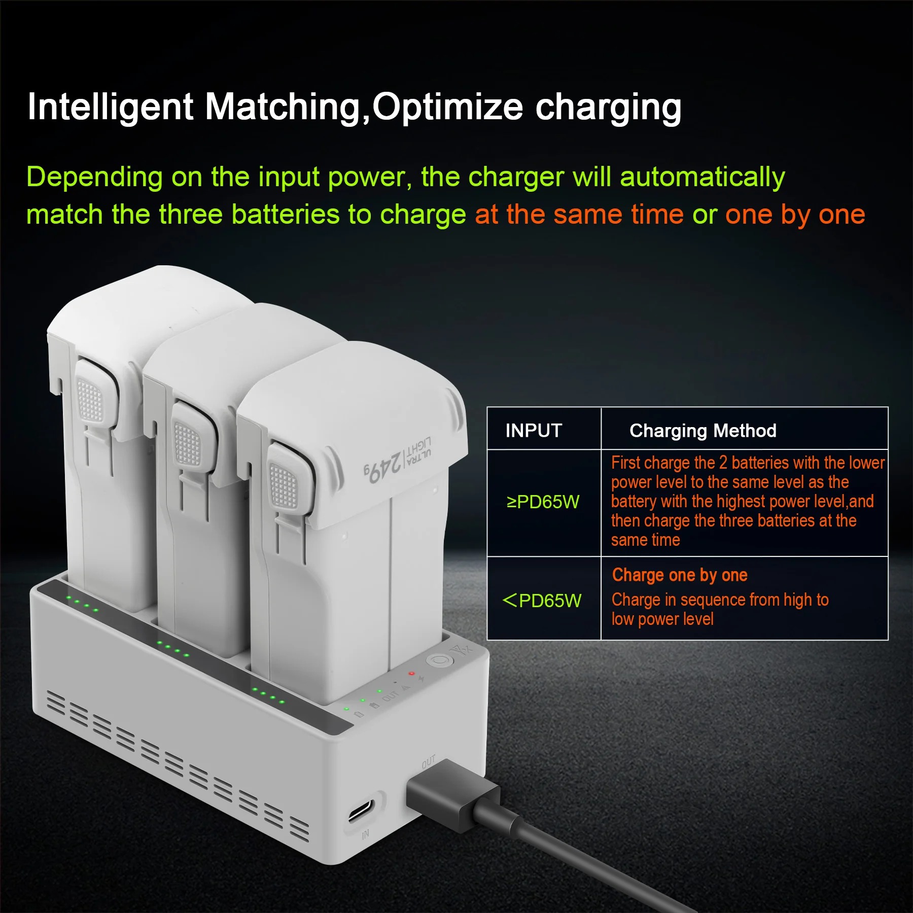 For DJI LITO 1/X1 Drone Batter - Drone Charging Hub reseña y precio