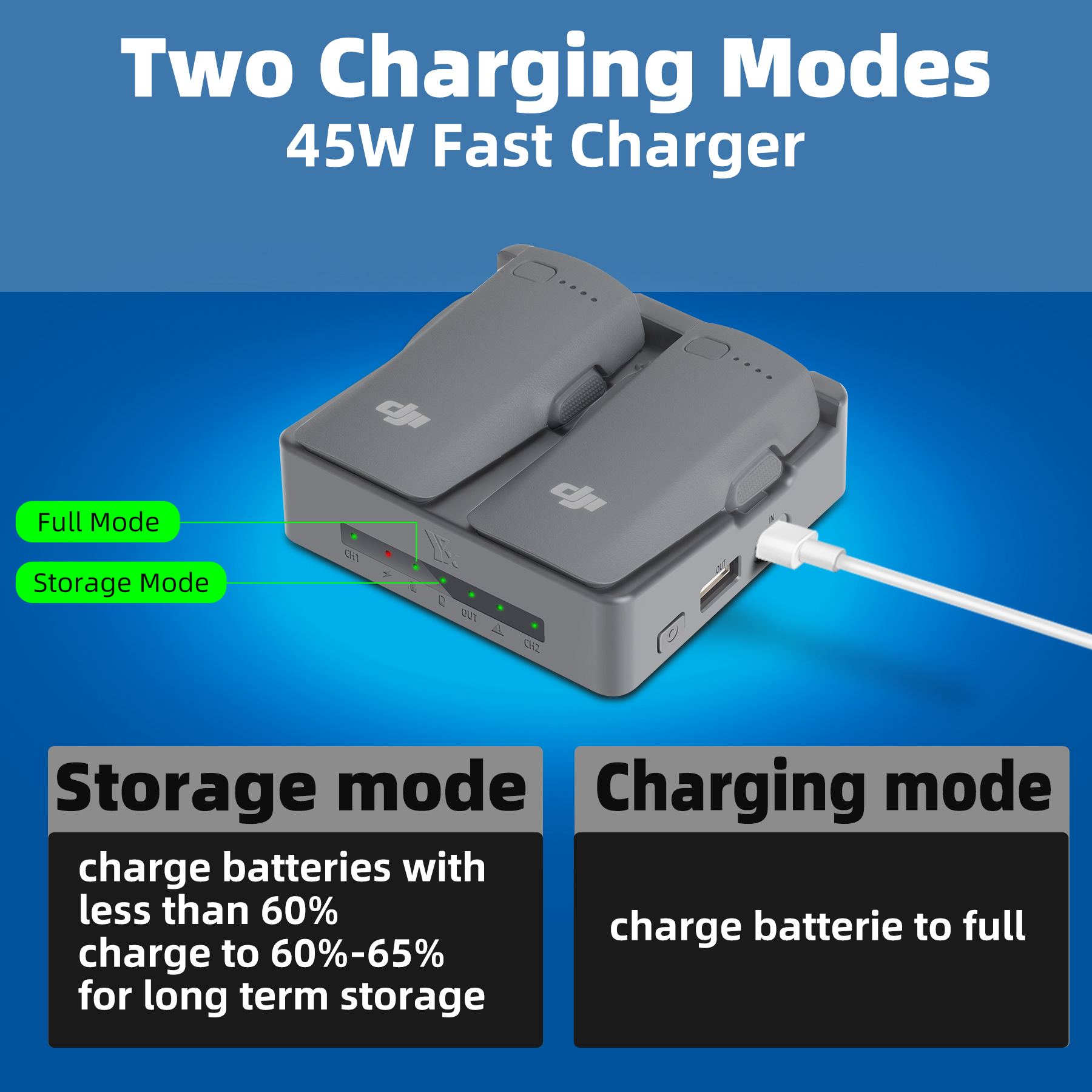 For DJI NEO 2 Charging Hub Dro - Drone Charging Hub reseña y precio